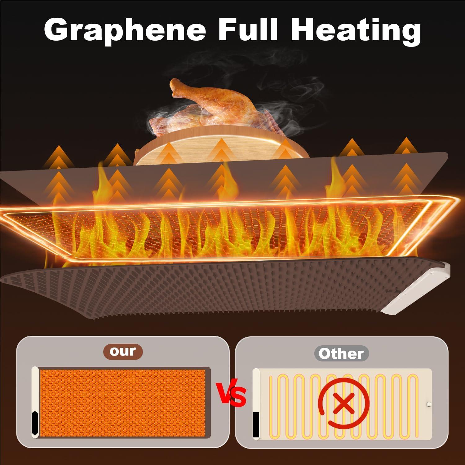 imageWarming Mat for Food 500W Upgrade Hightech Graphene Food Warming Mat Silicone Warming Tray Heating Fastly in 10s 7MM Raised Feet 6 Level Temp ampamp 6 Timer Setting Warming Tray Rollable BeigeBrown
